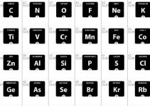 Periodic Table of Elements Regular Font Periodic Table of Elements Regular Font